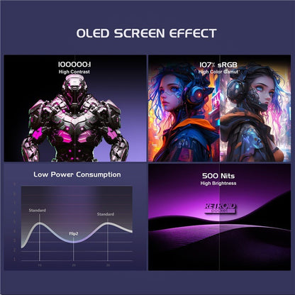 OLED Flip-screen Handheld Game Console