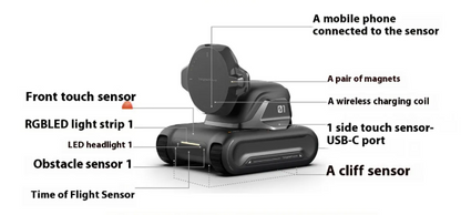 AI Robot Phone Assistant